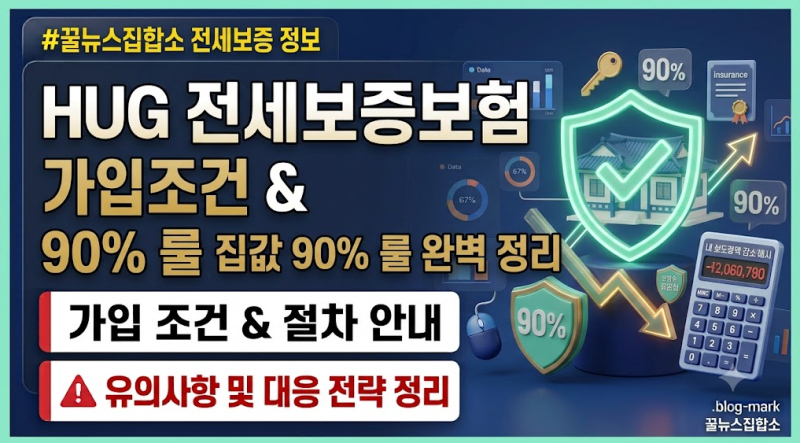 HUG 전세보증보험 가입조건 완벽 정리: 집값 90% 룰 모르면 보증금 날립니다