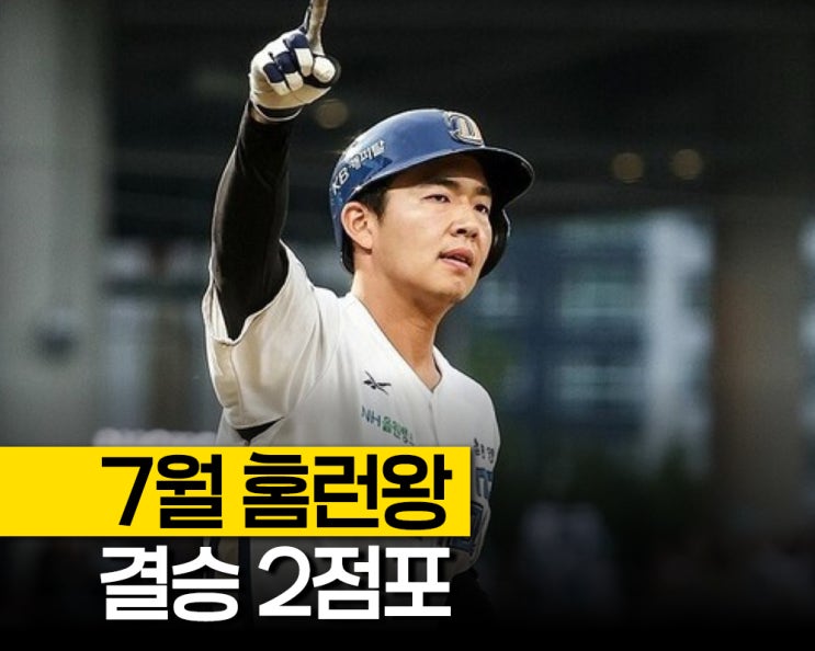 KBO "7월 홈런왕 등극" 김휘집 결승 2점포, <b>NC</b> 3<b>연패</b> 탈출 <b>LG</b>... 