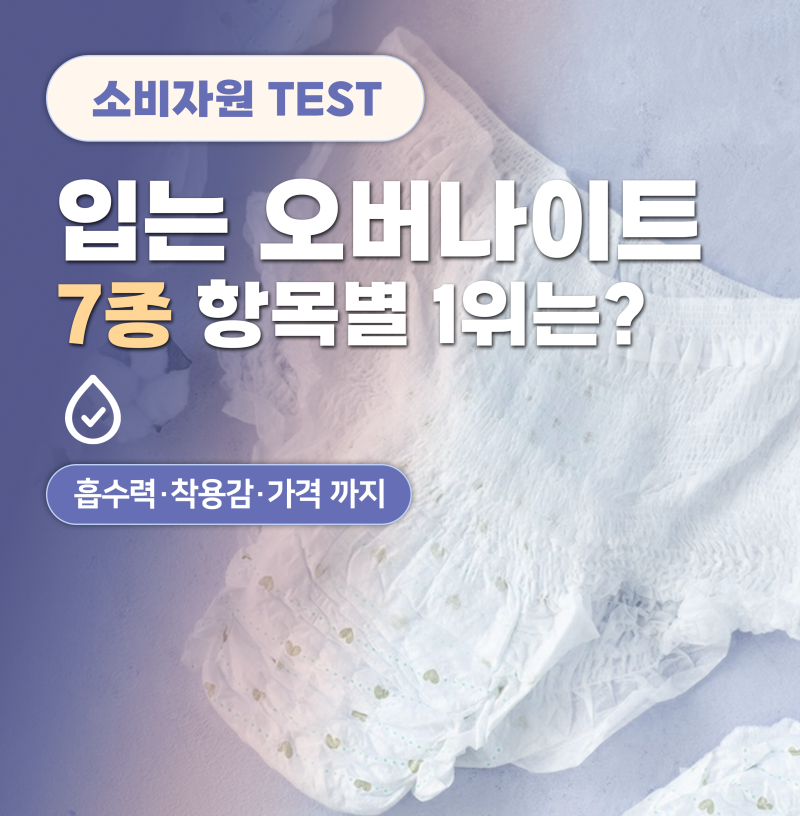 [한국소비자원 조사 결과] 입는 오버나이트 7종 비교, 흡수력·착용감·가격 좋은 제품은?
