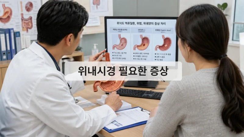 속쓰림이 계속된다면? 명치 통증 원인부터 위내시경 필요한 증상까지