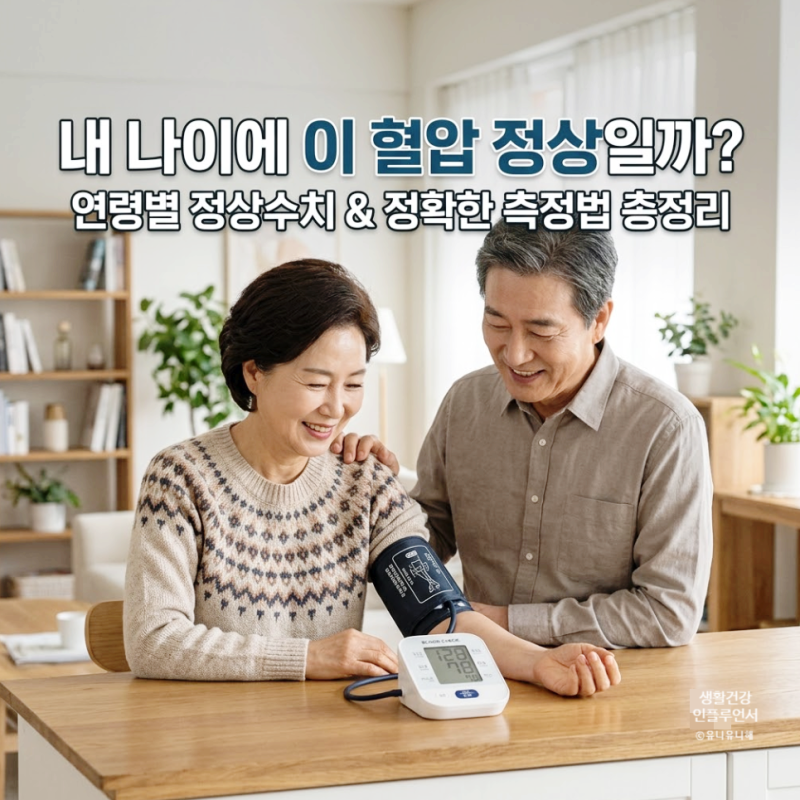 연령별 혈압정상수치? 저혈압 고혈압 기준부터 아침과 저녁 혈압 재는법까지!
