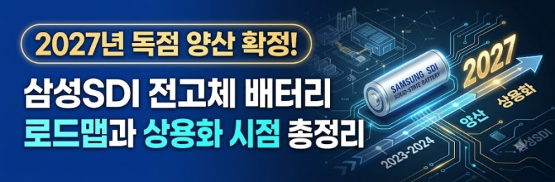 "2027년 독점 양산 확정! 삼성SDI 전고체 배터리 로드맵과 상용화 시점 총정리"