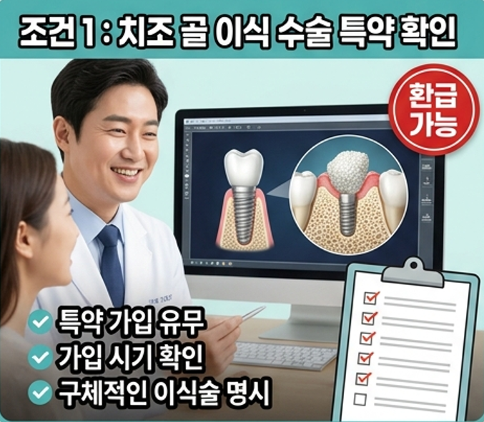 아직도 내 돈 다 내세요? 임플란트 잇몸 뼈이식 보험금 환급받는 3가지 조건