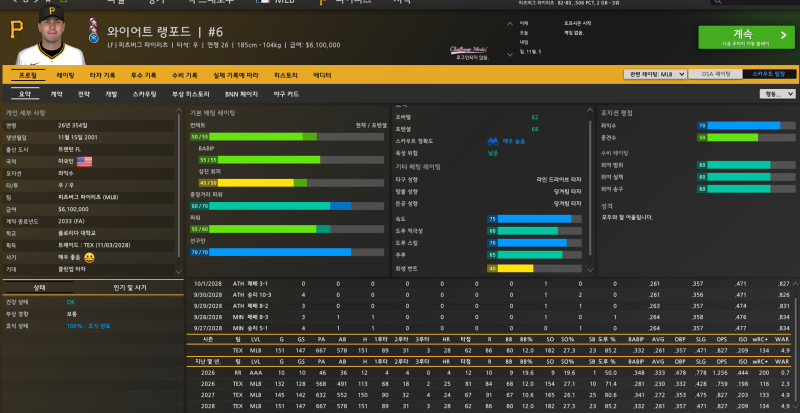 [OOTP 26] 피츠버그 챌모 : 2029