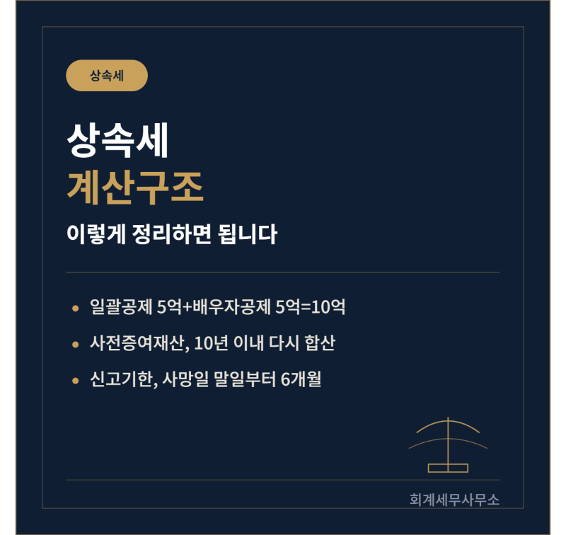 상속세 계산구조, 이렇게 정리하면 됩니다