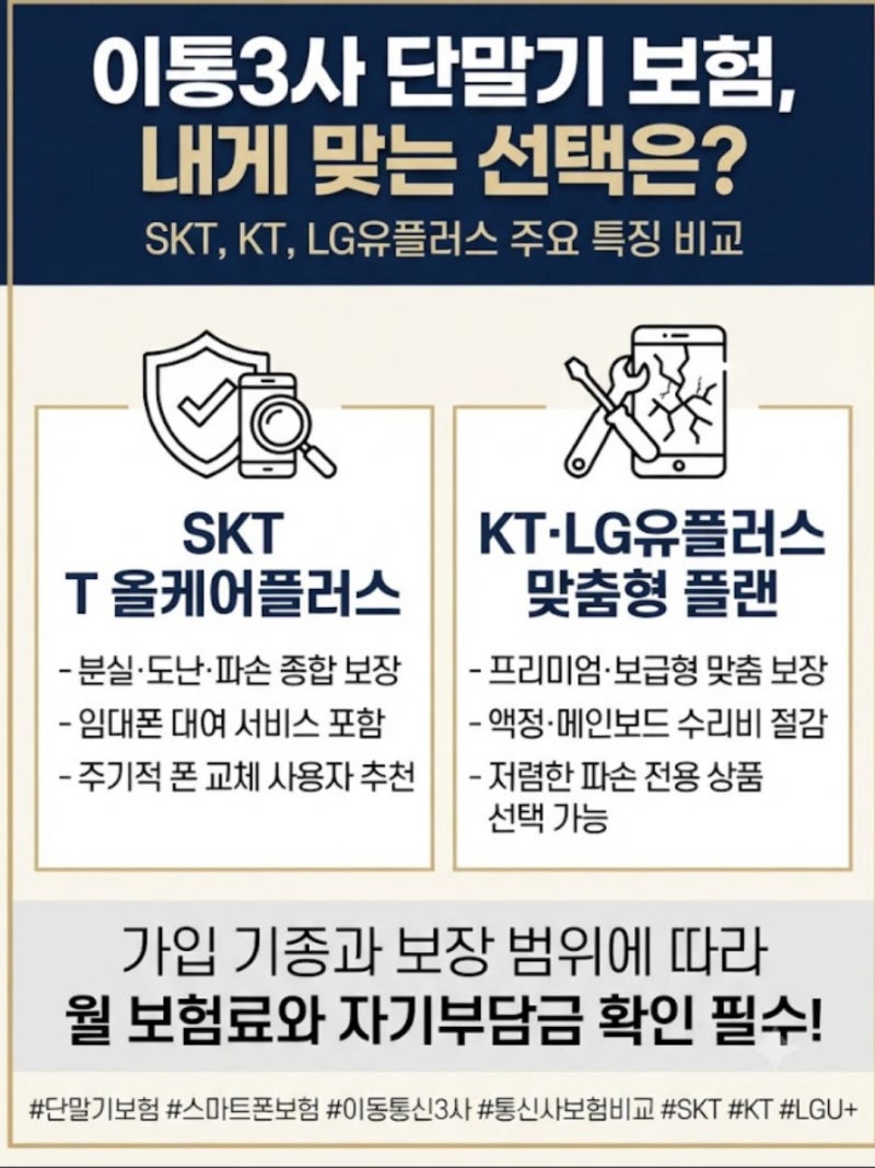 2026년 휴대폰 보험 추천: 통신사 분실 파손 보장 플랜 비교 및 가입 가이드