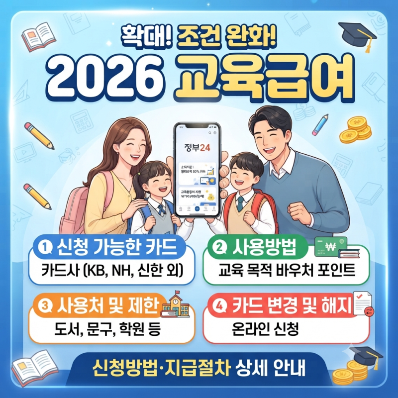 교육급여바우처 카드, 2026 신청 가능한 카드·사용방법·변경 총정리