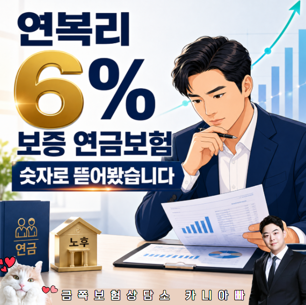 연복리 확정 보증형 연금보험, 숫자로 뜯어봤습니다.