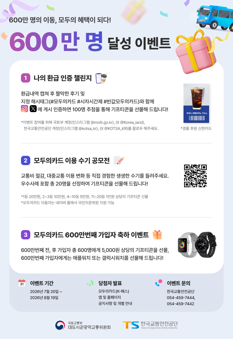 모두의카드(K-패스) 가입자 600만 명 기념 이벤트 총정리! 이용수기 공모전·환급 인증 챌린지....