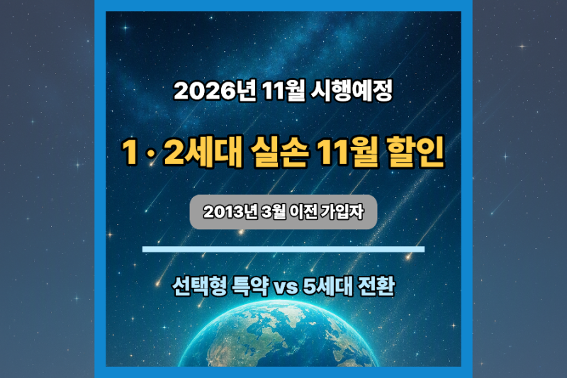 1·2세대 실손보험 11월 할인 : 2013년 3월 이전 가입자 선택형 특약·5세대 전환 비교