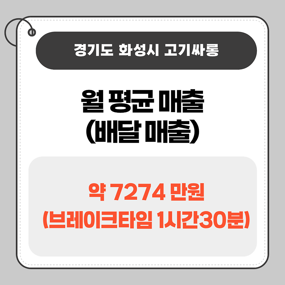 고기싸롱 화성봉담점 사진 2