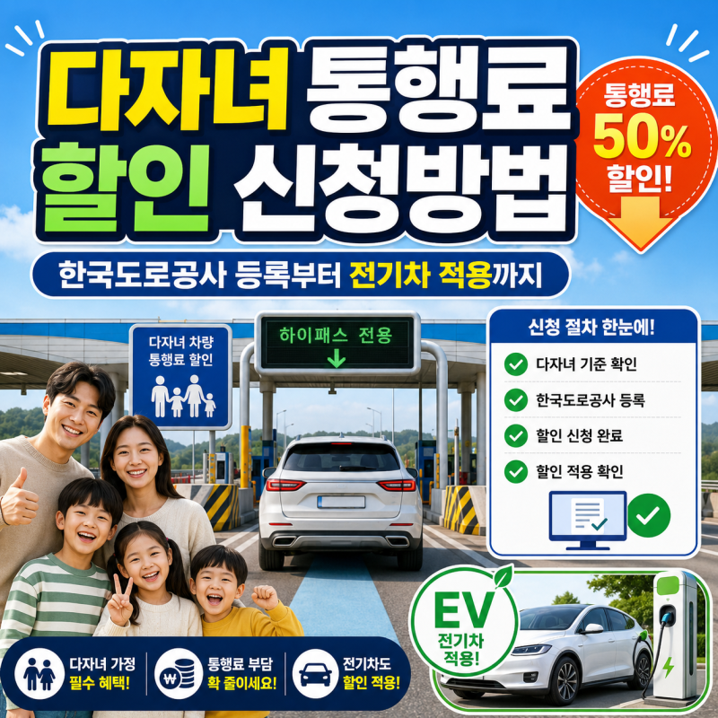 다자녀 통행료 할인 신청방법, 한국도로공사 등록부터 전기차 적용까지