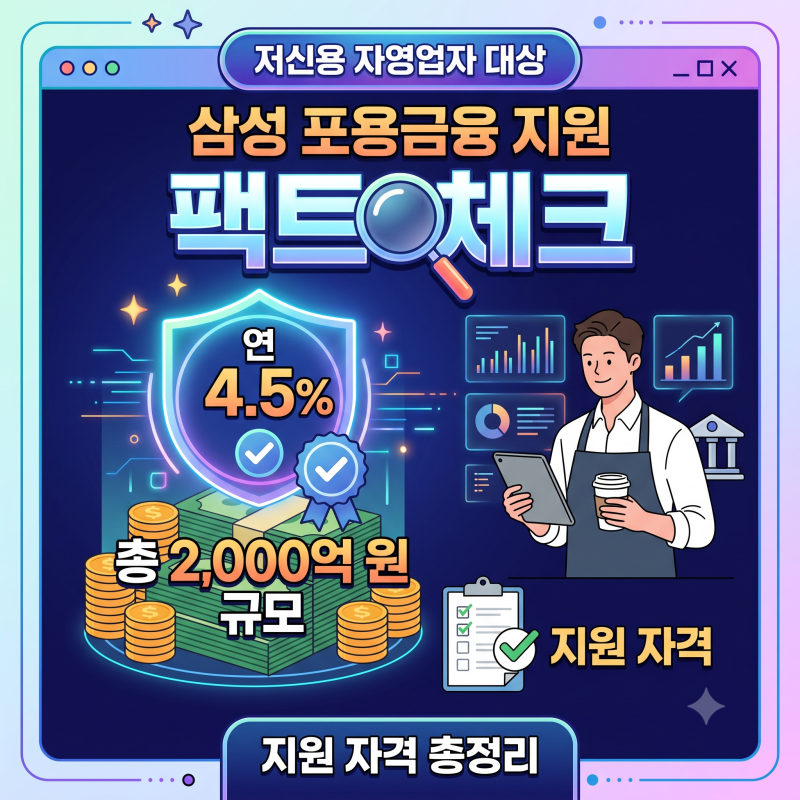 "저신용 자영업자 연 4.5% 지원!" 삼성 포용금융 2,000억 원 지원 자격 팩트체크