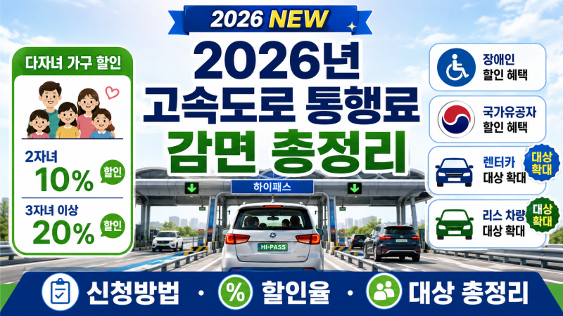 2026년 바뀐 고속도로 통행료 감면 총정리! 다자녀 10~20% 할인, 장애인·유공자·렌터카·리스 ....