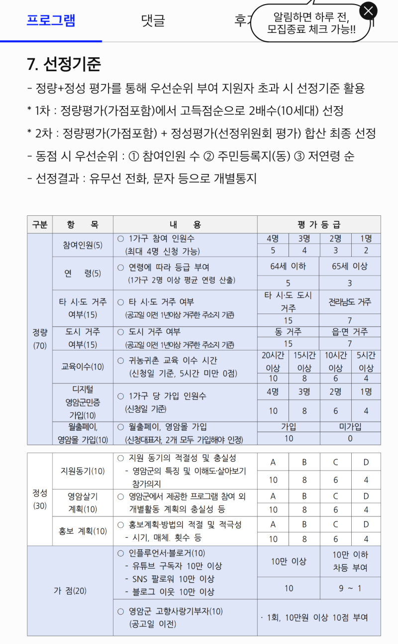 시골 한달살기(영암 한달살래?) 지원사업 선정 팁!
