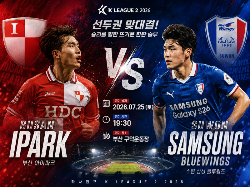 K리그 프리뷰｜7월25일 부산 아이파크 vs 수원 삼성 빅매치 분석 예상스코어 프리뷰 축구경기 ....