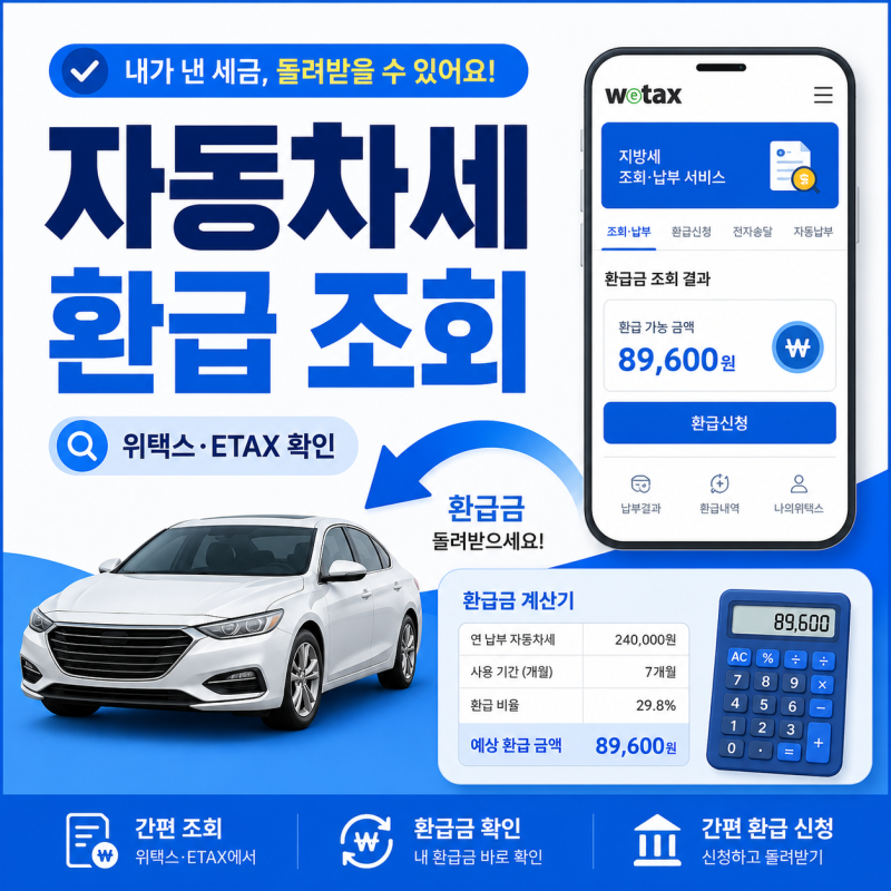 자동차세 환급 조회, 위택스·ETAX 신청과 매매·폐차 환급금 총정리