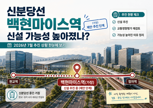 신분당선 백현마이스역 신설 가능성 높아졌나｜2026년 7월 추진 상황