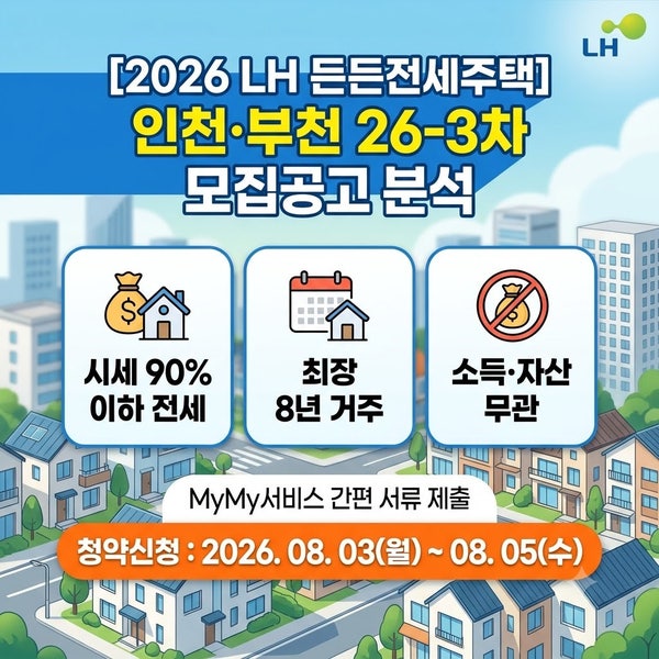 시세 90% 이하로 최장 8년 안심 거주! LH 든든전세주택 인천·부천 모집 개시