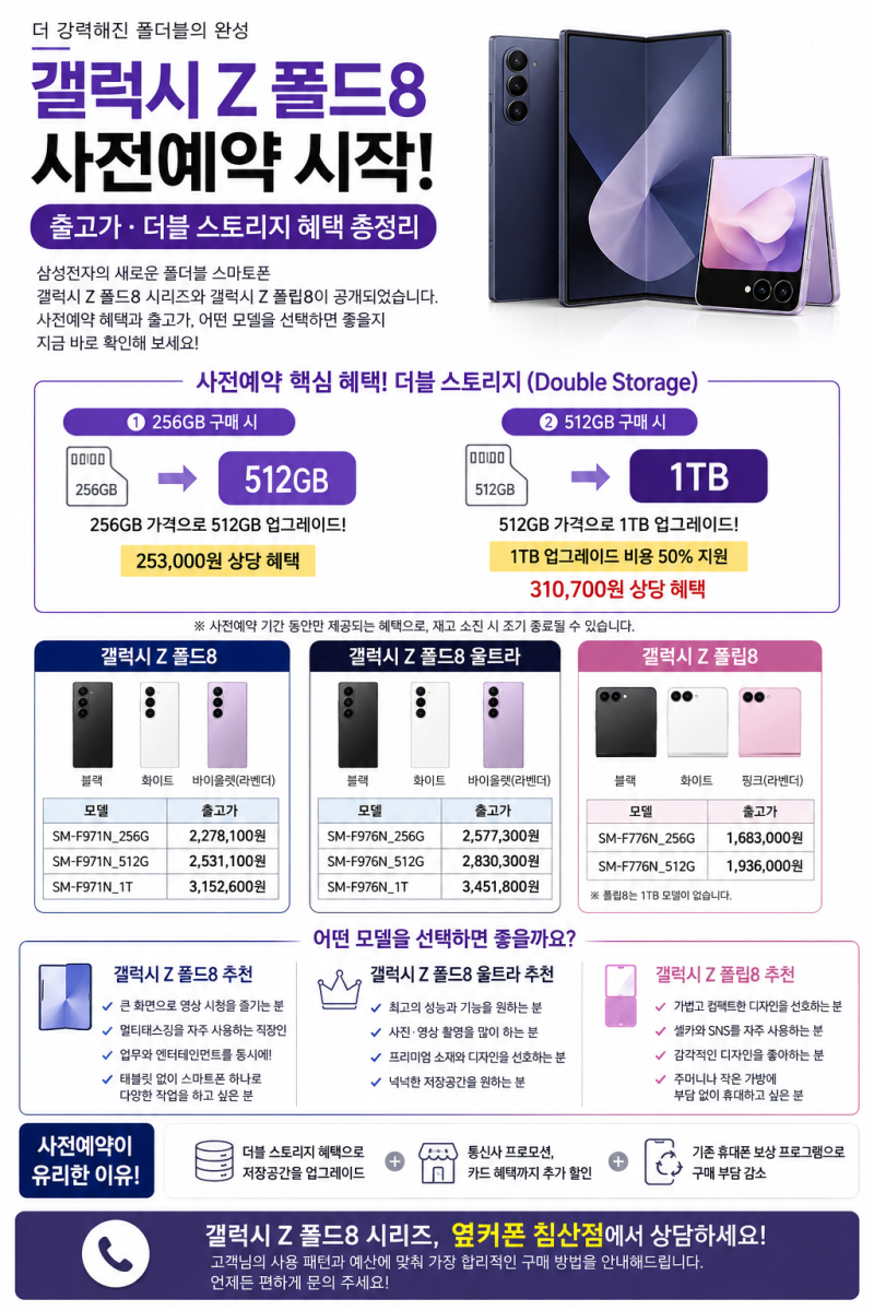 갤럭시 Z 폴드8·플립8 사전예약 시작! 출고가·혜택·달라진 점 총정리 (2026 최신)