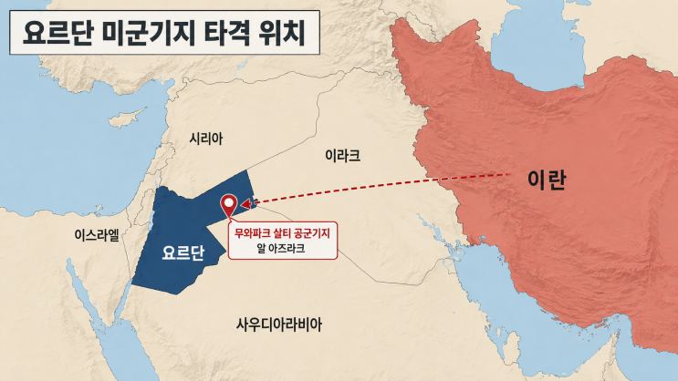 긴급] <b>요르단 미군기지</b> 타격 총정리｜이란 미사일·드론 <b>공격</b>... 