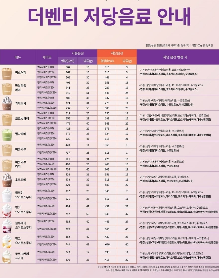 더벤티 영종별빛광장점 사진 3