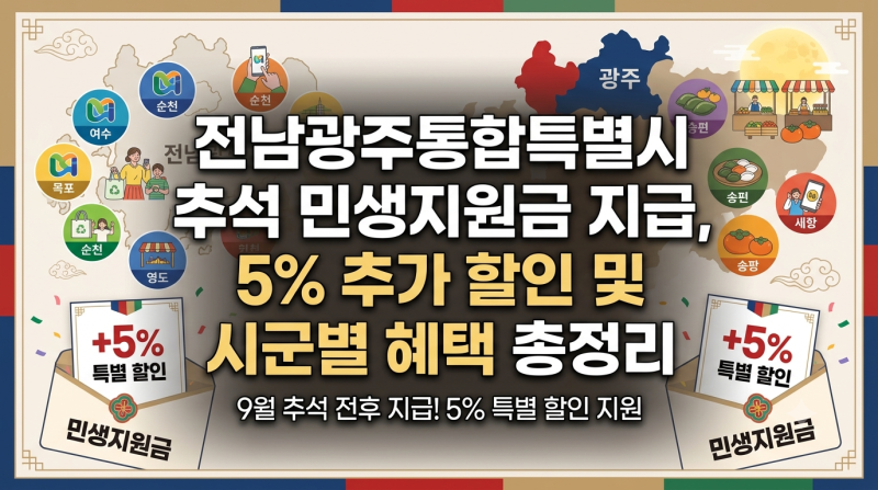 전남광주통합특별시 추석 민생지원금 지급, 5% 추가 할인 및 시군별 혜택 총정리