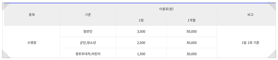 기린국민체육센터 사진 6