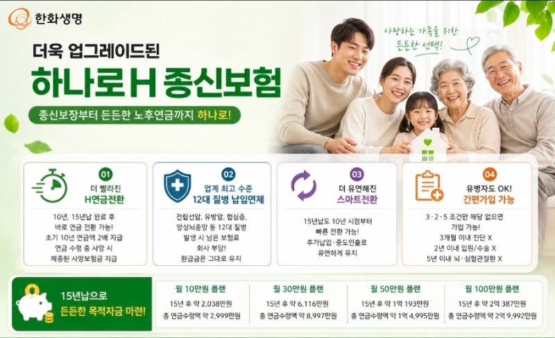 한화생명 하나로H종신보험 업그레이드!