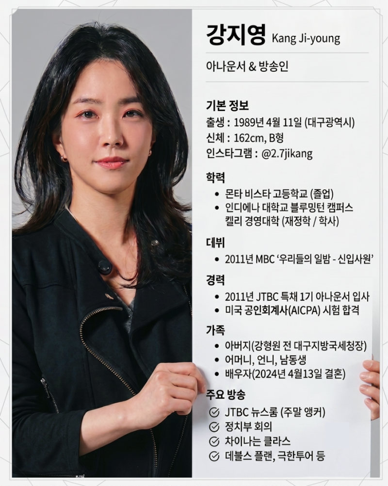 강지영, 6년 입은 유니클로 셔츠가 명품처럼 보이는 비결