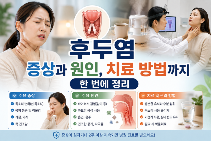 후두염 증상과 원인, 치료 방법까지 한 번에 정리