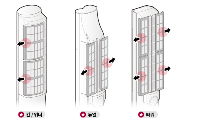 LG 에어컨 내부 청소 및 냄새 제거 방법