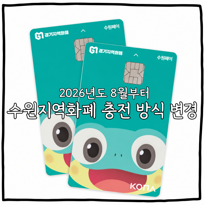 8월부터 바뀌는 수원지역화폐 충전 방법