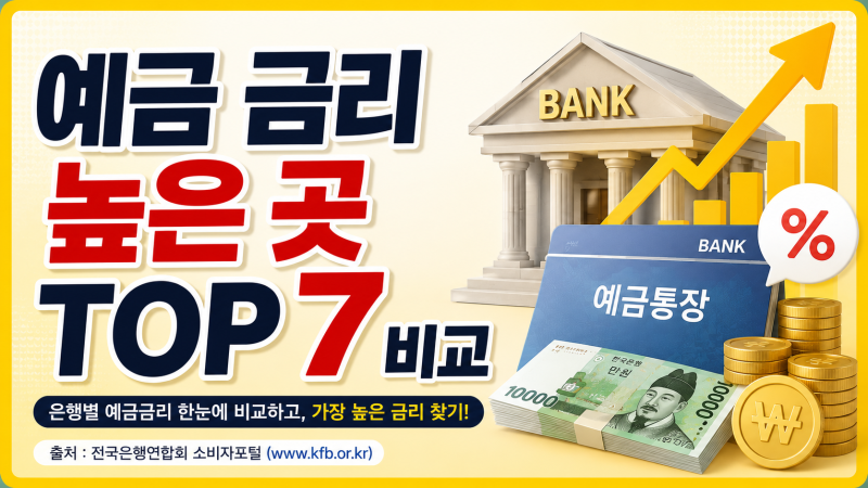 예금 금리 높은 곳 비교 2026, 지금 가입하기 좋은 은행은 어디일까?