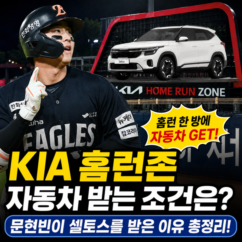 KIA全壘打區獲得汽車的條件是什麼？文賢彬獲得Seltos的原因總整理