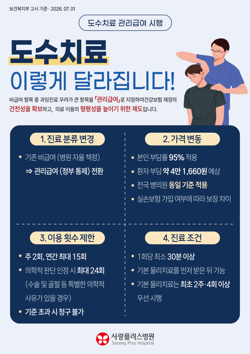 사랑플러스병원 도수치료 실비 청구 및 본인부담금