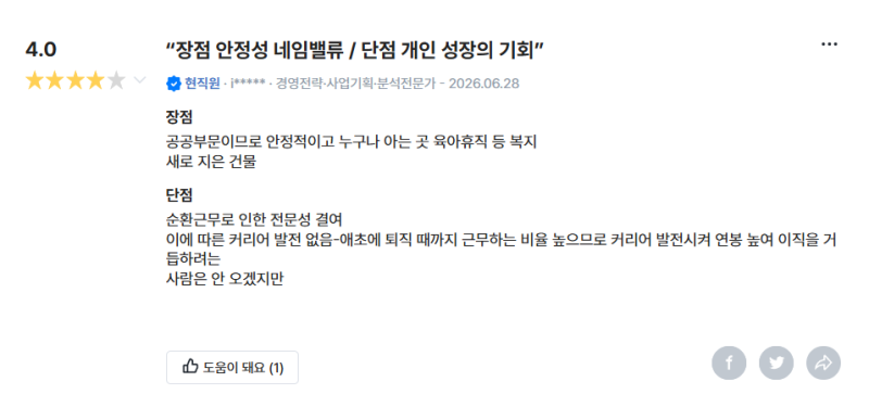 [블라인드] 한국은행 입사하면 어떨까? 현직자 피셜 장단점 총정리
