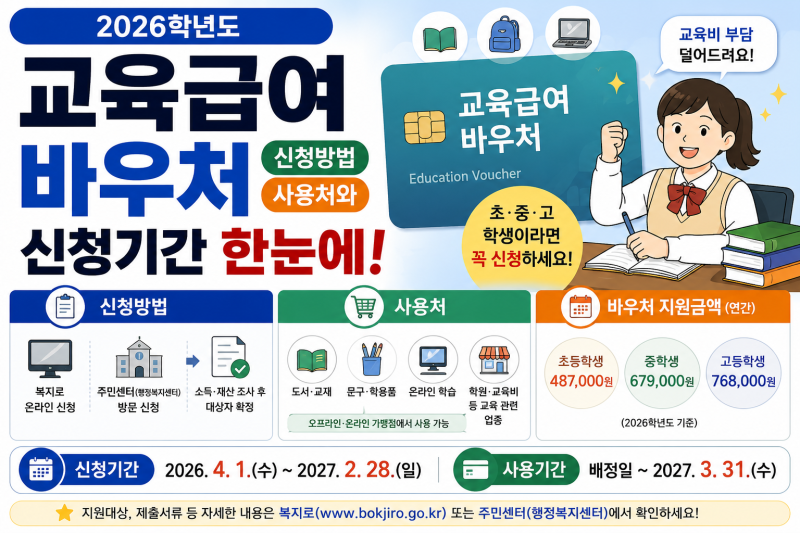 2026 교육급여 바우처 신청방법, 사용처와 신청기간 한눈에