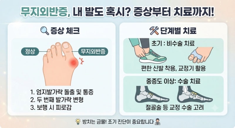 무지외반증 증상 및 치료방법