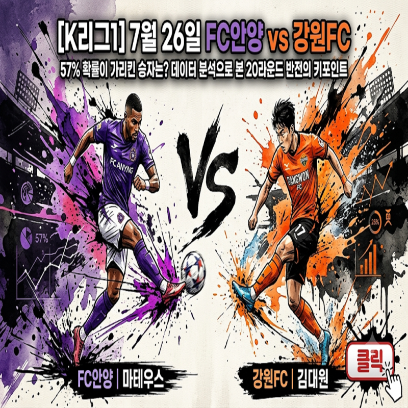 [K리그1] 7월 26일 FC안양 vs 강원FC | 9경기 무패 강원의 질주 vs 수비 악재 터진 안양, 홈 징크스 ....