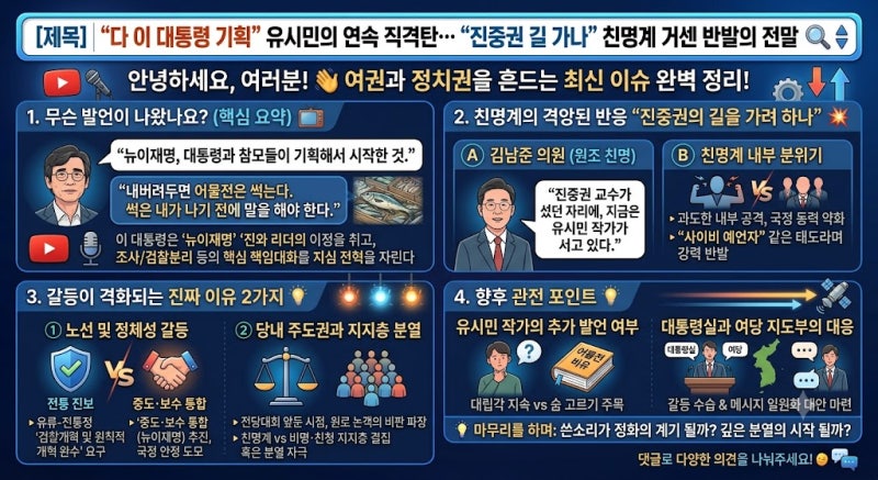 “다 이 대통령 기획” 유시민의 연속 직격탄… “진중권 길 가나” 친명계 거센 반발의 전....