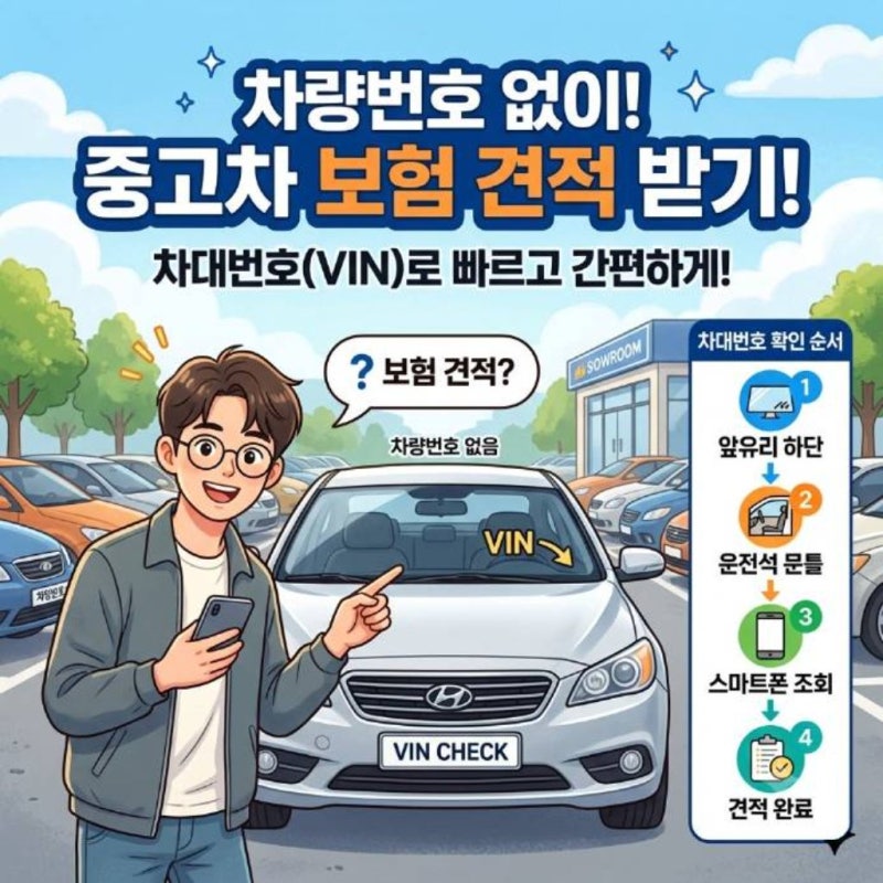 중고차 보험 견적, 차량번호 없이 받을 수 있나요? 차대번호 확인 순서