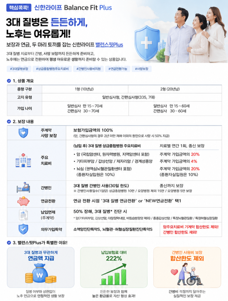 신한라이프 밸런스핏Plus, 치료비부터 간병까지 한 번에 준비하는 보험