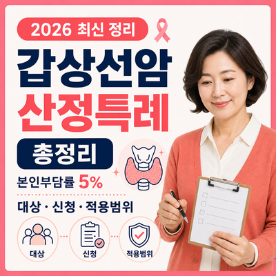 2026 갑상선암 산정특례 총정리｜본인부담률 5%, 신청부터 대상까지