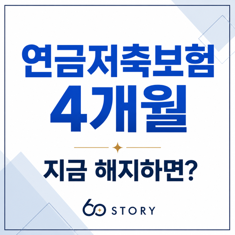 연금저축보험 가입 4개월, 지금 해지하면 얼마 받을까? : 환급률과 세금 직접 확인(삼성생명 ....