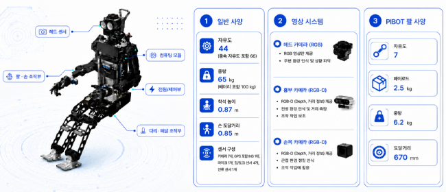 [코리아이글뉴스 제휴]<b>해군</b>, 국내 최초 '<b>로봇 승조원</b>... 