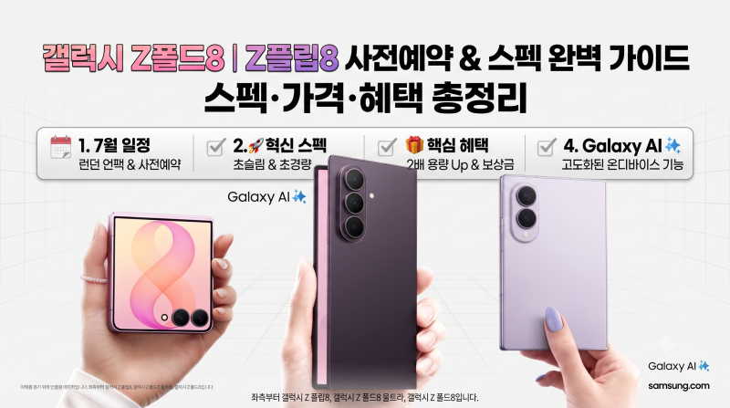 갤럭시 Z폴드8 플립8 사전예약 혜택부터 출시일까지 한눈에 보기