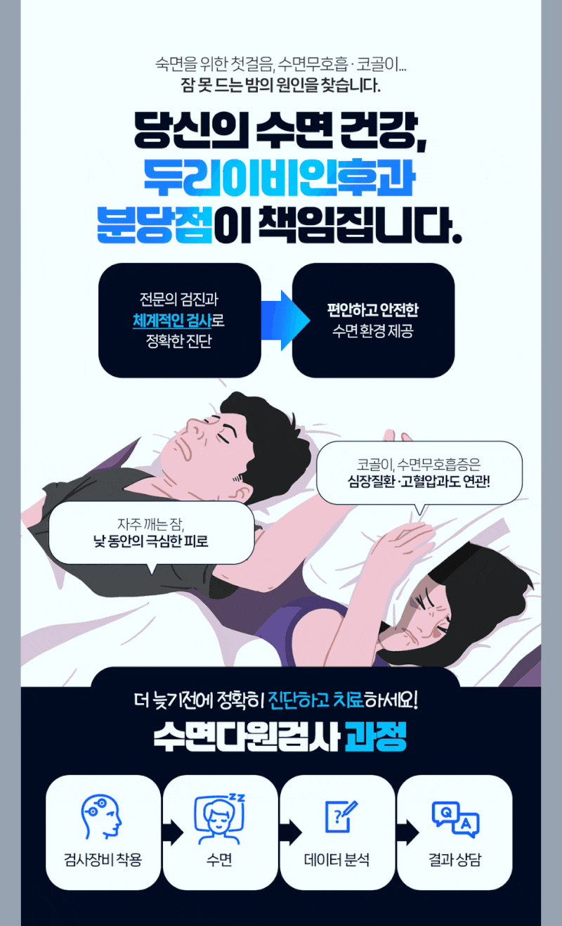 분당이비인후과, 코골이가 심해진 것 같다면 수면다원검사를 통해