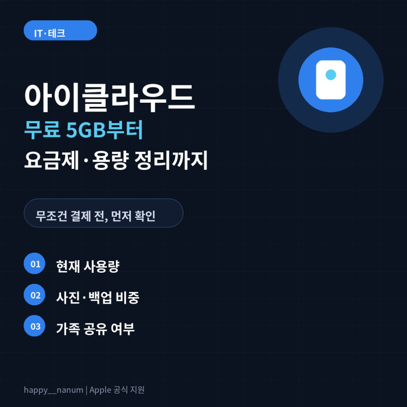 아이클라우드란? 요금제 가격과 용량 부족 해결 순서 총정리