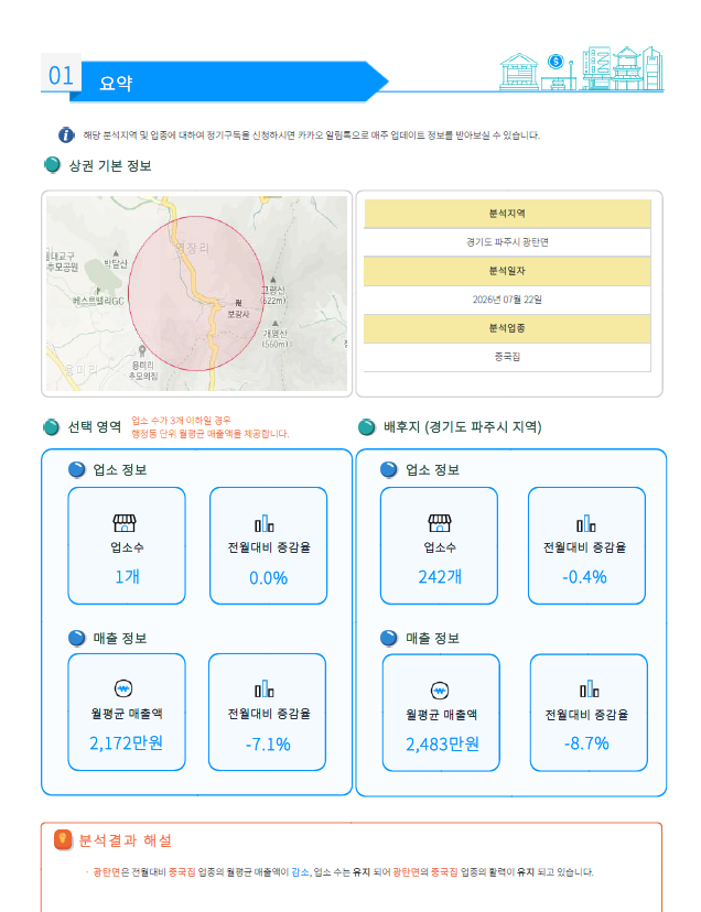 목향 사진 2